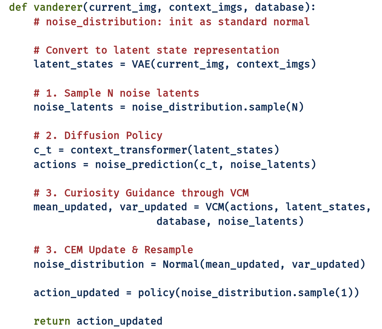 Visual Curiosity Module